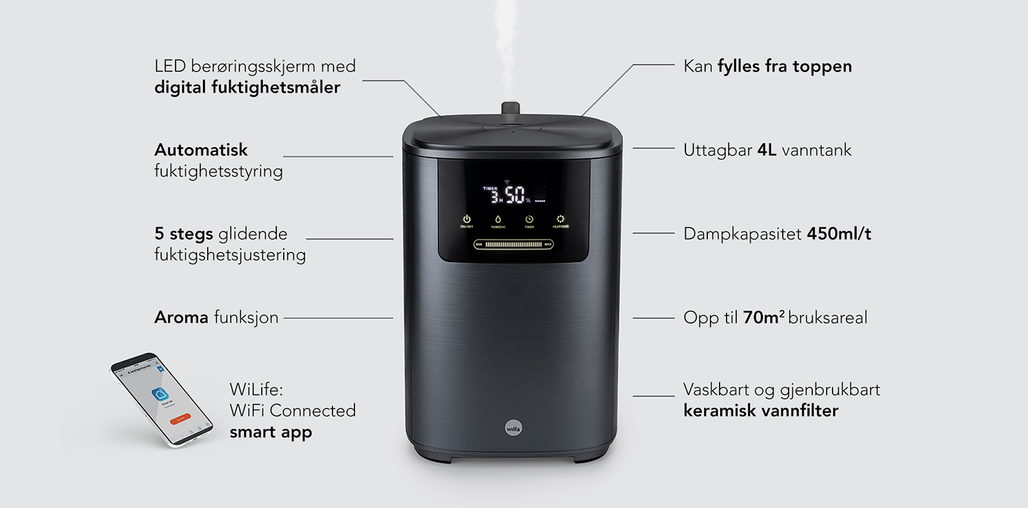 Info-Humidifier_Haze_HU400BC.jpg