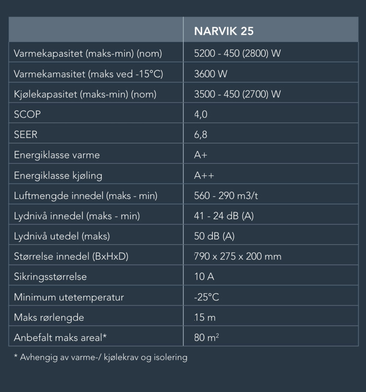 Cop-verdi-Narvik25.jpg