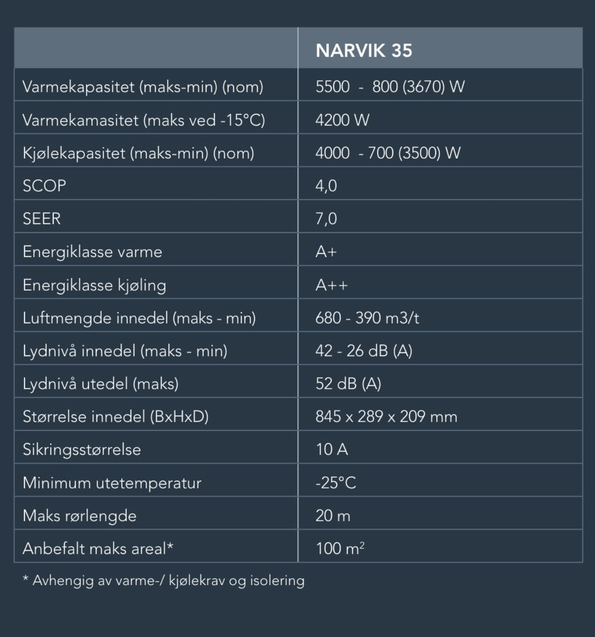 Cop-verdi-Narvik35.jpg